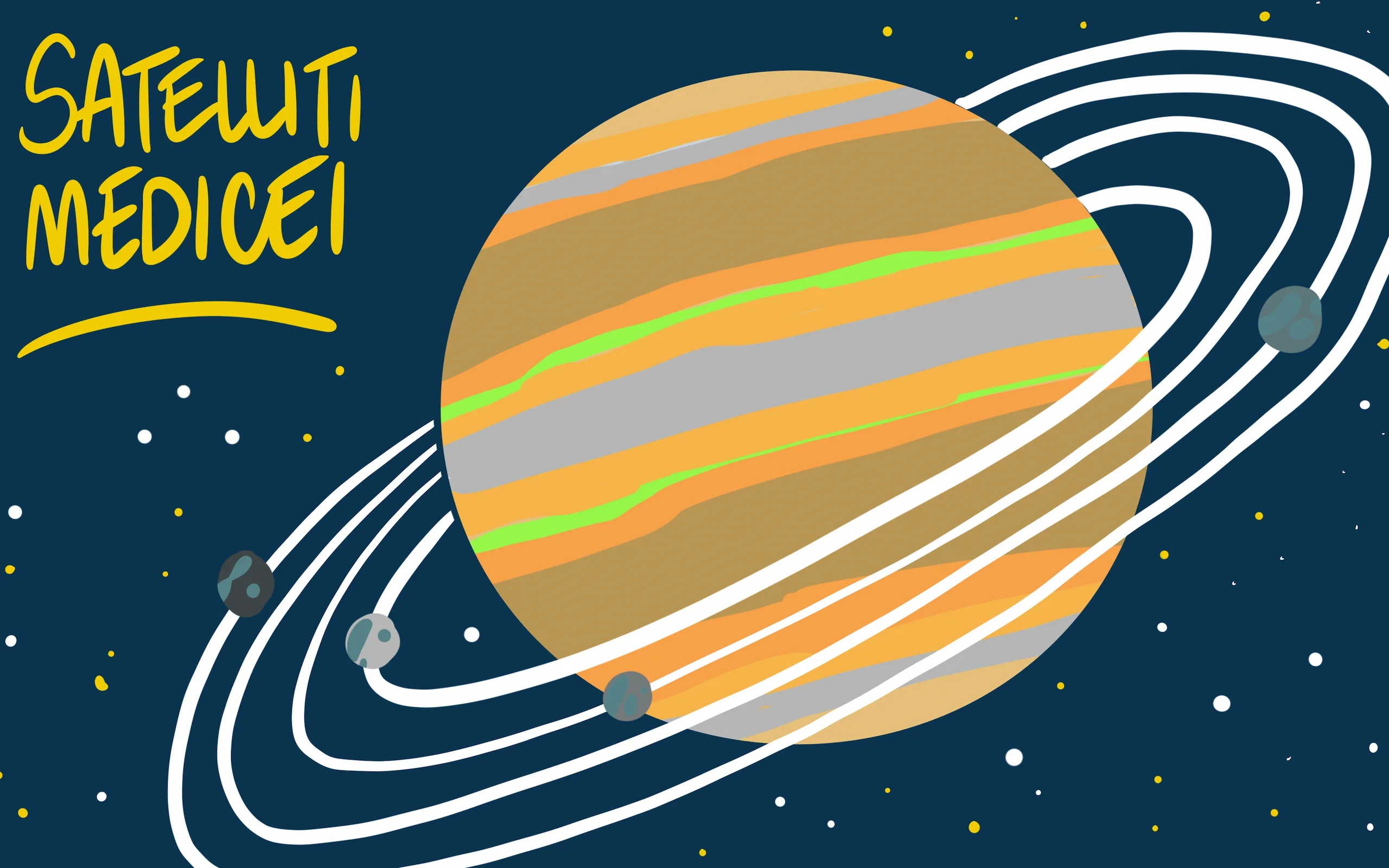 Illustrazione per la video-guida del Museo Galileo di Firenze: Giove con le sue fasce e i quattro satelliti medicei lungo le orbite bianche, su cielo stellato, con la scritta «Satelliti medicei»